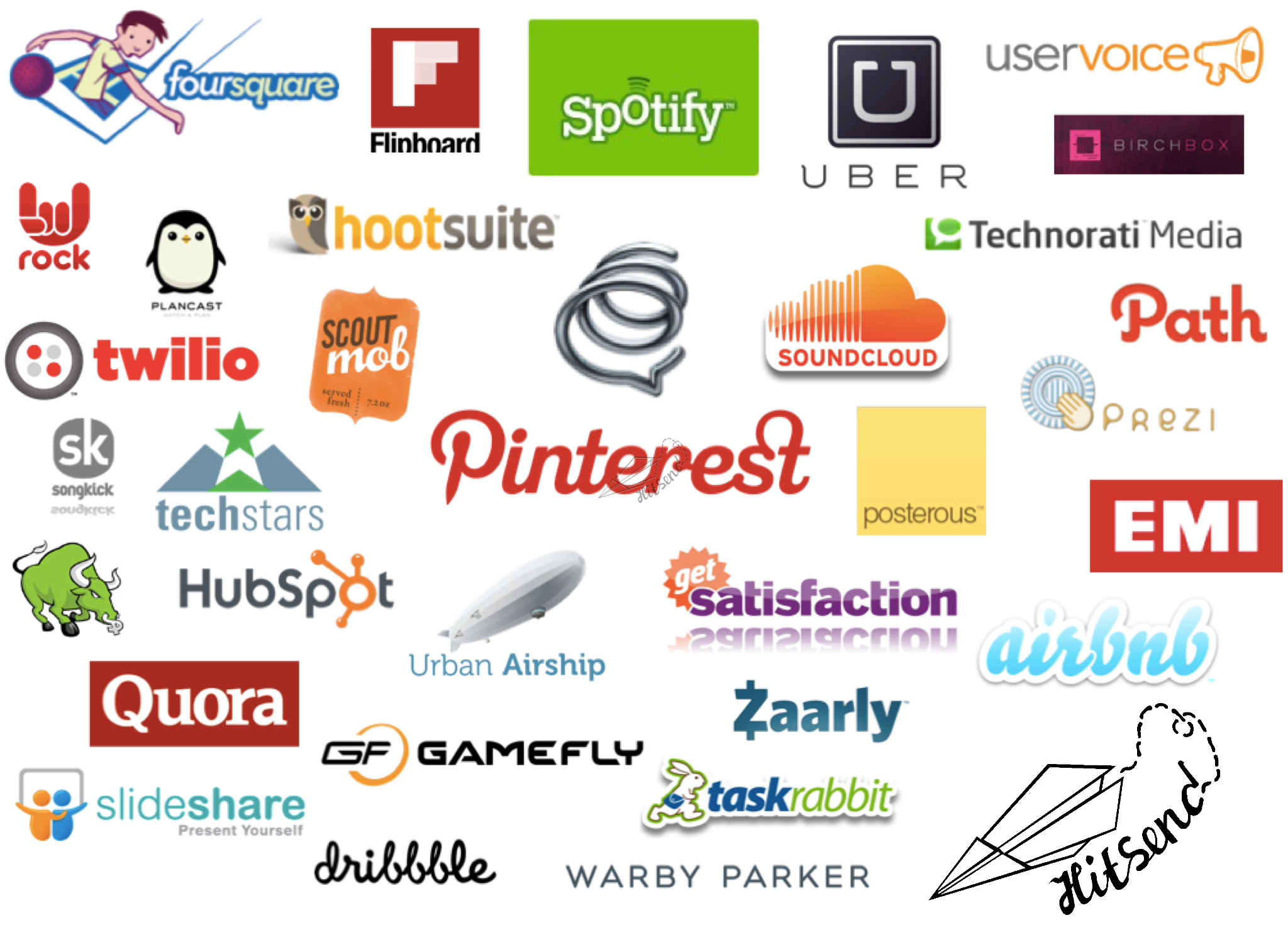 customer logos: Pinterest, Twilio, TechStars, Foursqure, Spotify, Uber, Path, airbnb and more!